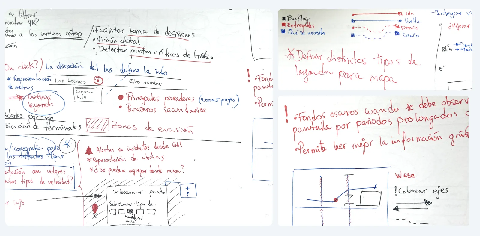 Whiteboard notes and sketches in Spanish: goals for the dashboard, a map legend for routes and detours, alert types, and a note that dark backgrounds suit long viewing.