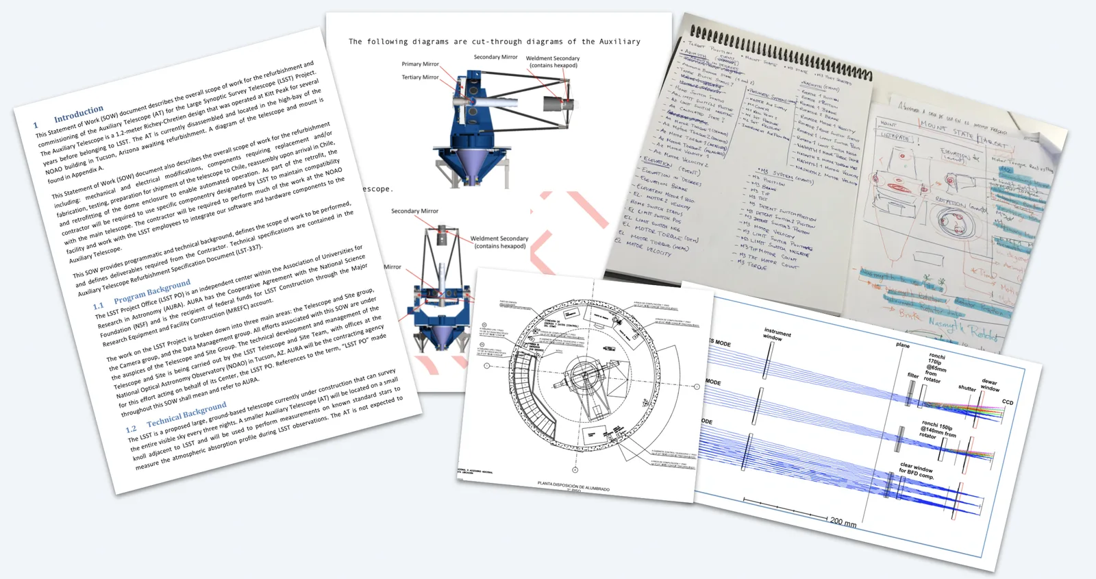 A collage of research material: a statement of work, cut-through diagrams of the auxiliary telescope, a dome floor plan, an optical diagram, and handwritten notebook pages listing telemetry and events.