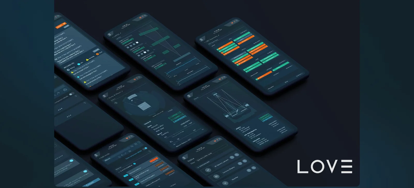 A set of phone screens showing L.O.V.E. components adapted for mobile monitoring.